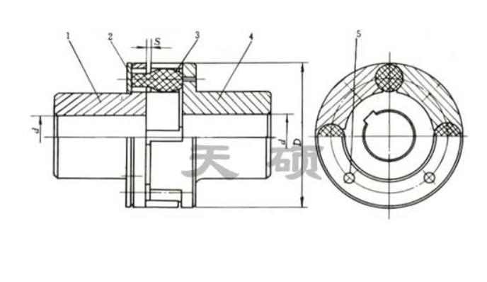活銷聯軸器 LF型