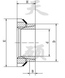 Z19B型脹緊聯結套