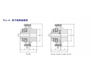 TLL-A 滾子鏈聯軸器型